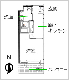 1K間取り